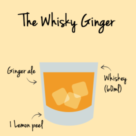 The-Whiskey-Ginger